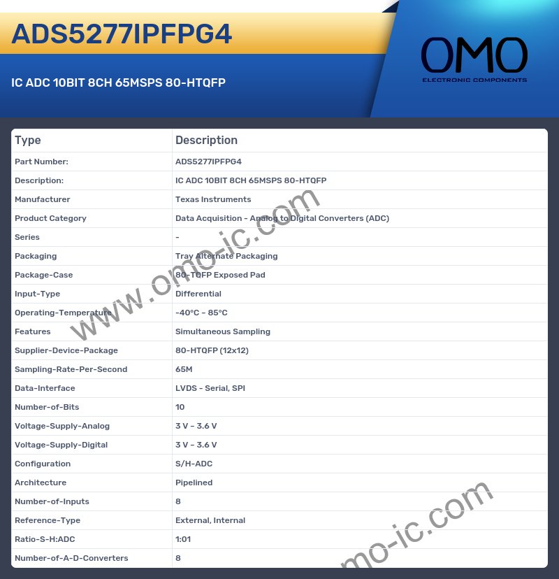 ADS5277IPFPG4