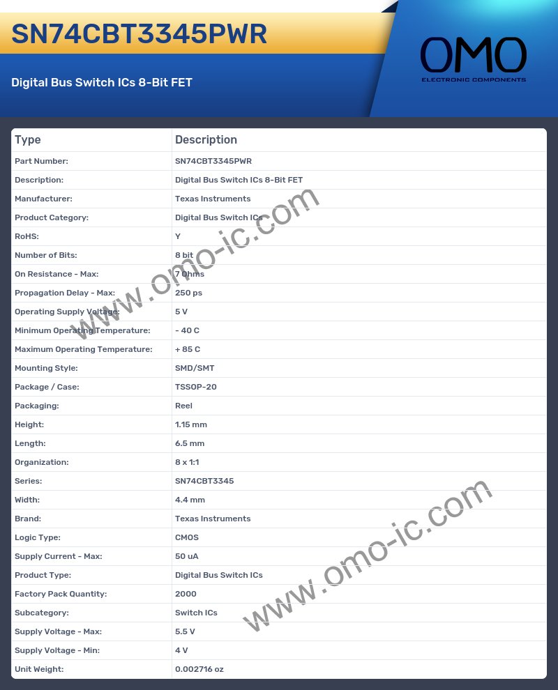SN74CBT3345PWR