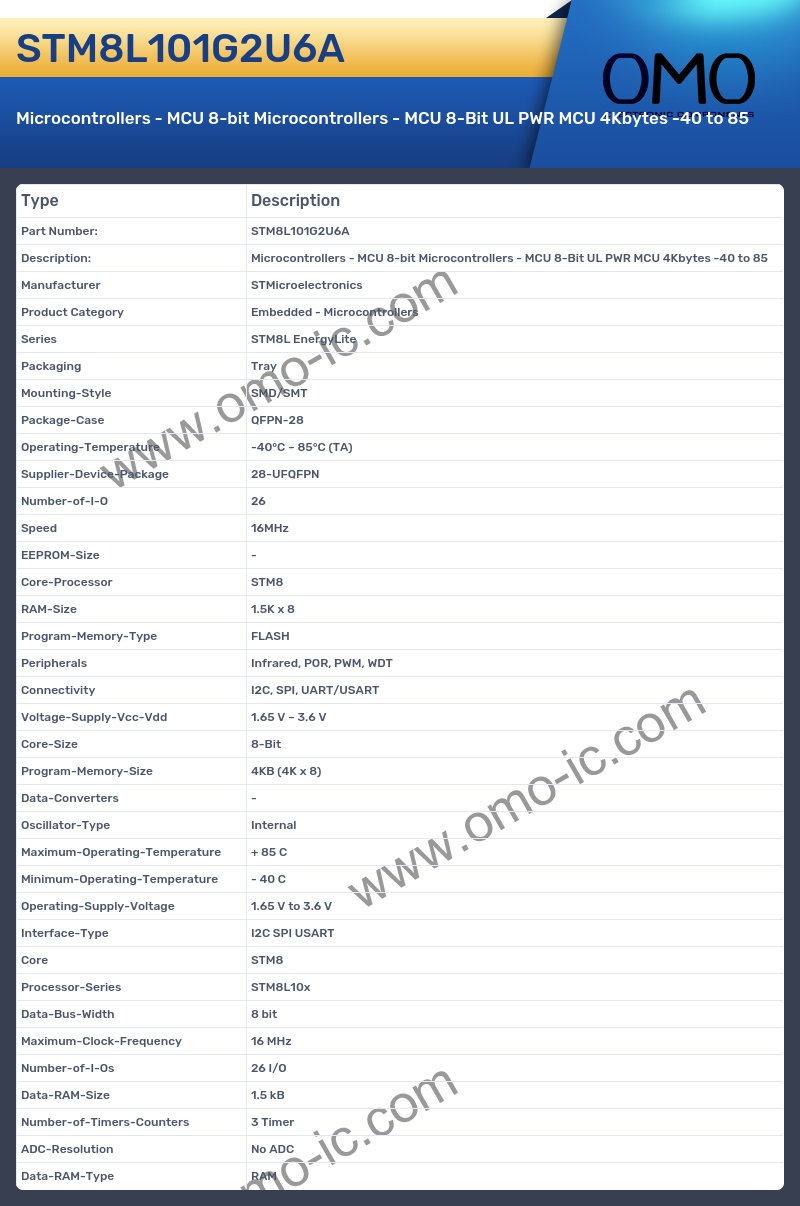 STM8L101G2U6A