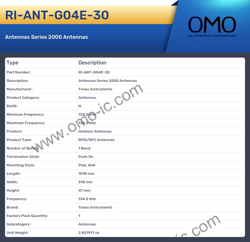 RI-ANT-G04E-30