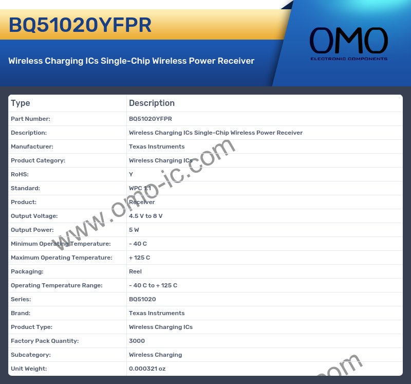 BQ51020YFPR
