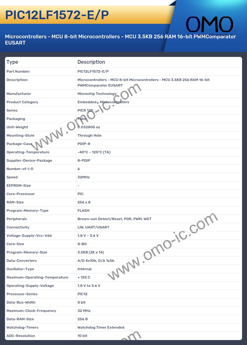 PIC12LF1572-E/P