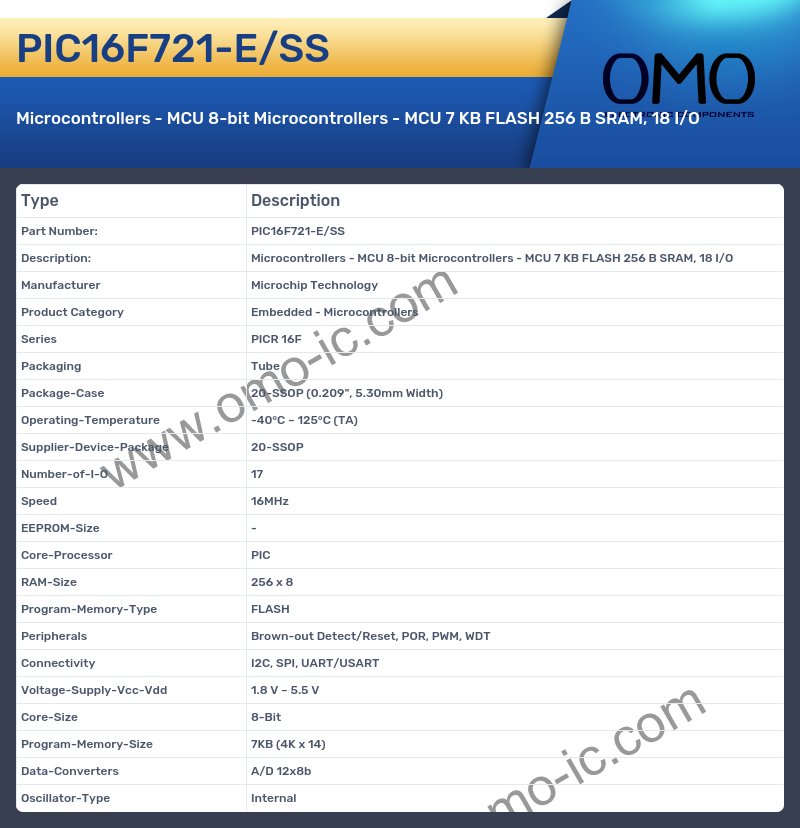 PIC16F721-E/SS