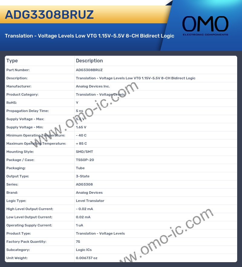 ADG3308BRUZ