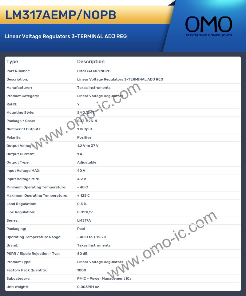 LM317AEMP/NOPB