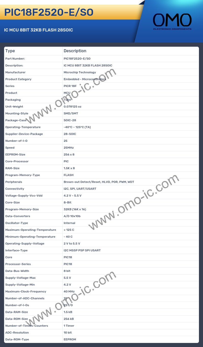 PIC18F2520-E/SO