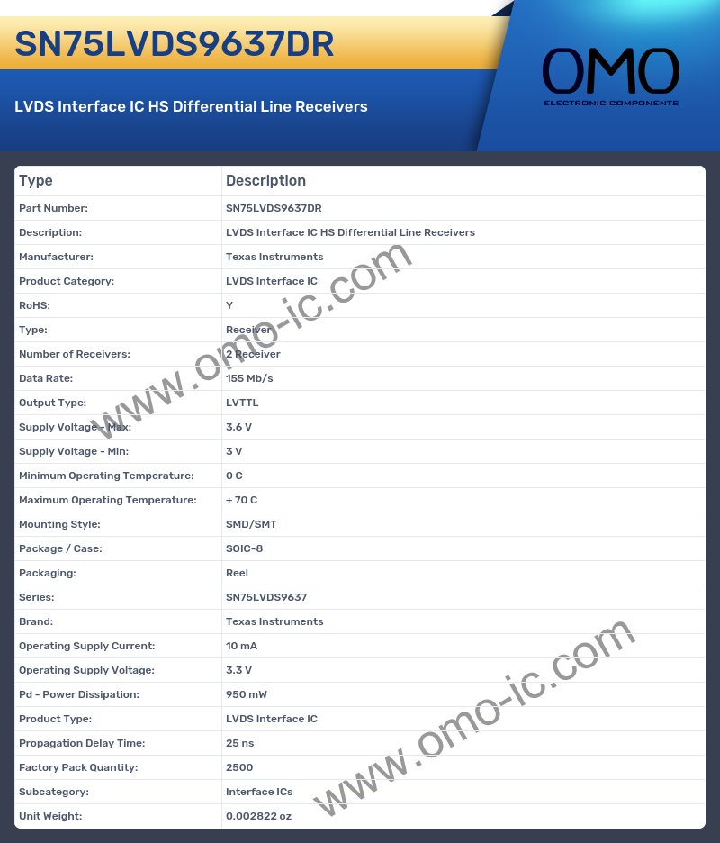 SN75LVDS9637DR