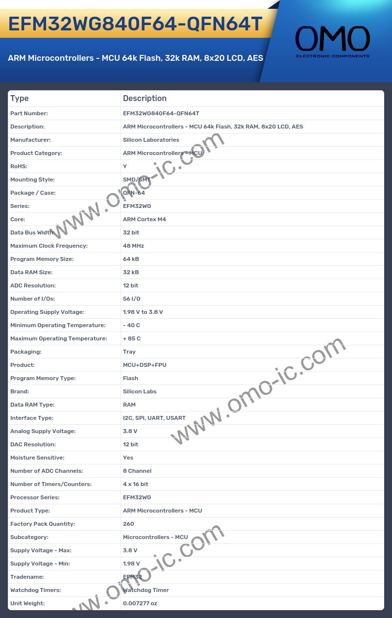 EFM32WG840F64-QFN64T
