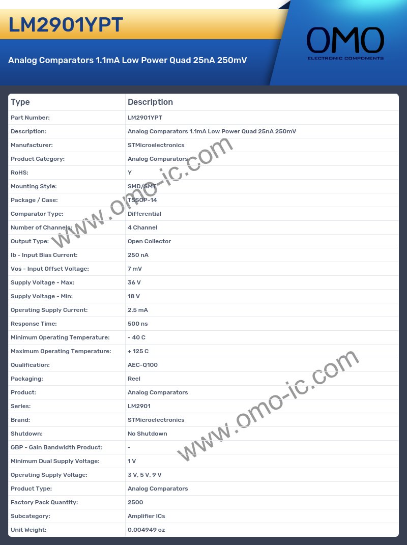 LM2901YPT