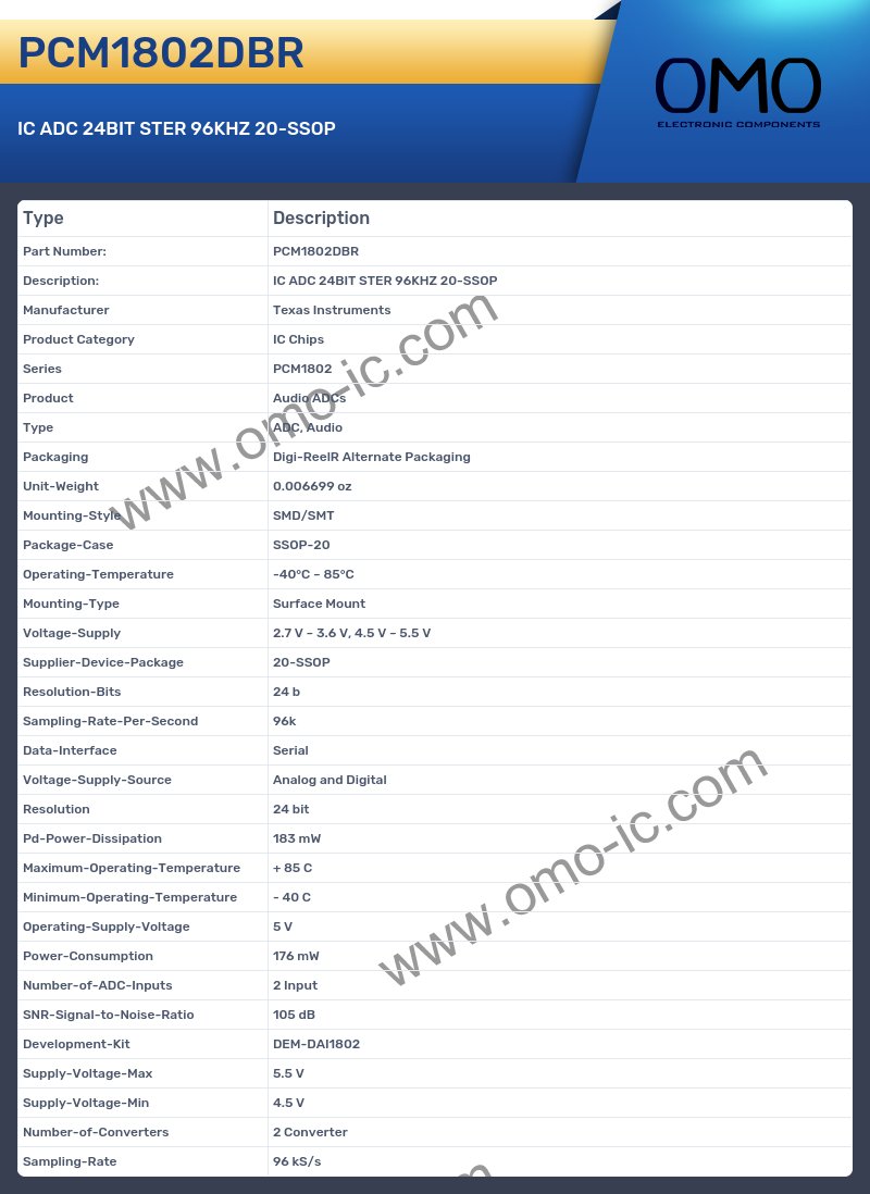 PCM1802DBR