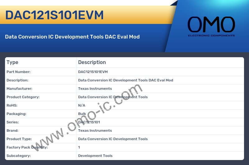 DAC121S101EVM