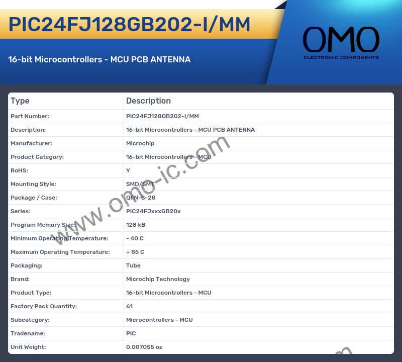 PIC24FJ128GB202-I/MM