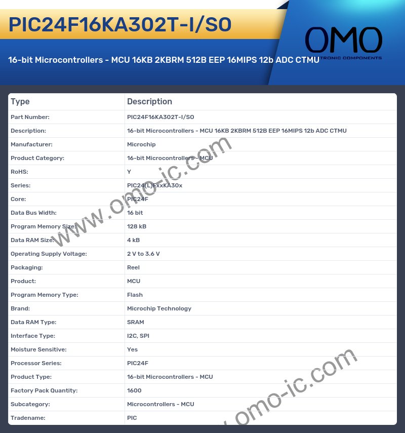 PIC24F16KA302T-I/SO