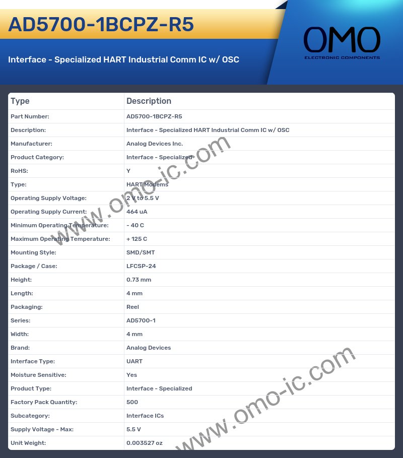 AD5700-1BCPZ-R5