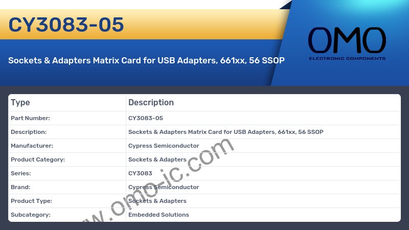 CY3083-05