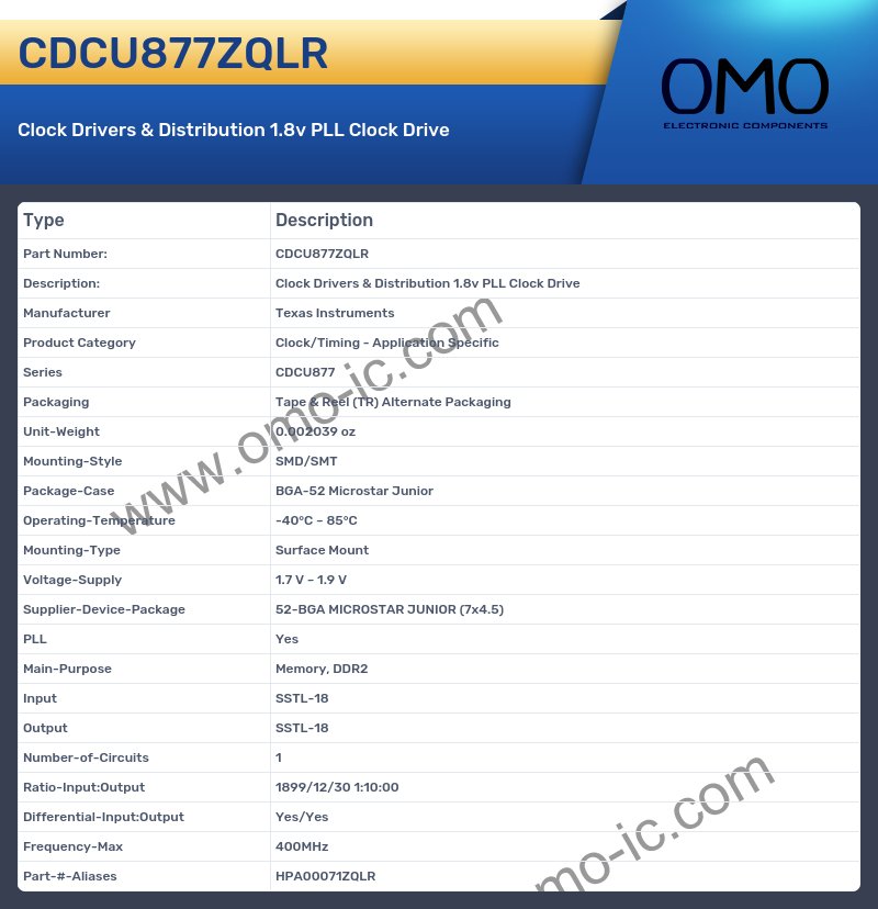 CDCU877ZQLR