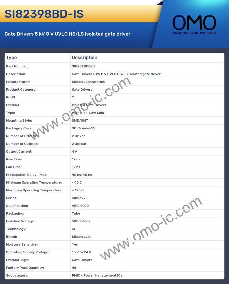 SI82398BD-IS
