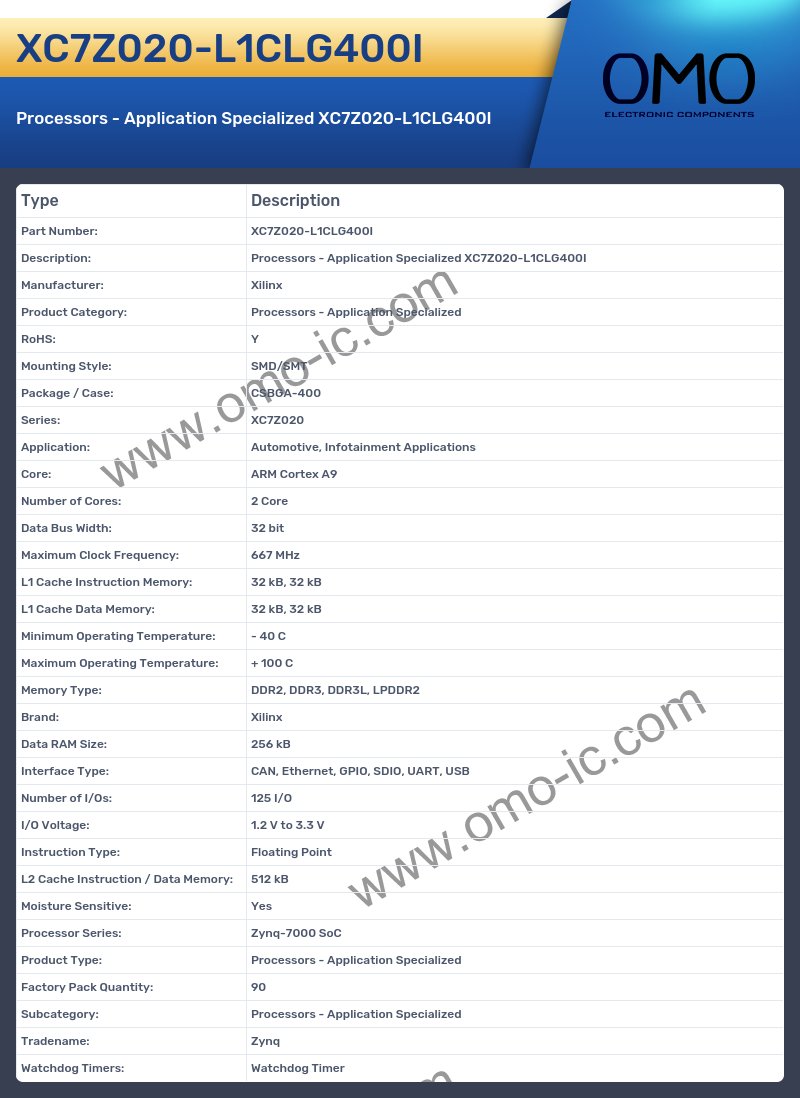 XC7Z020-L1CLG400I