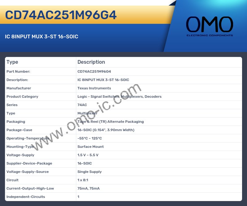 CD74AC251M96G4