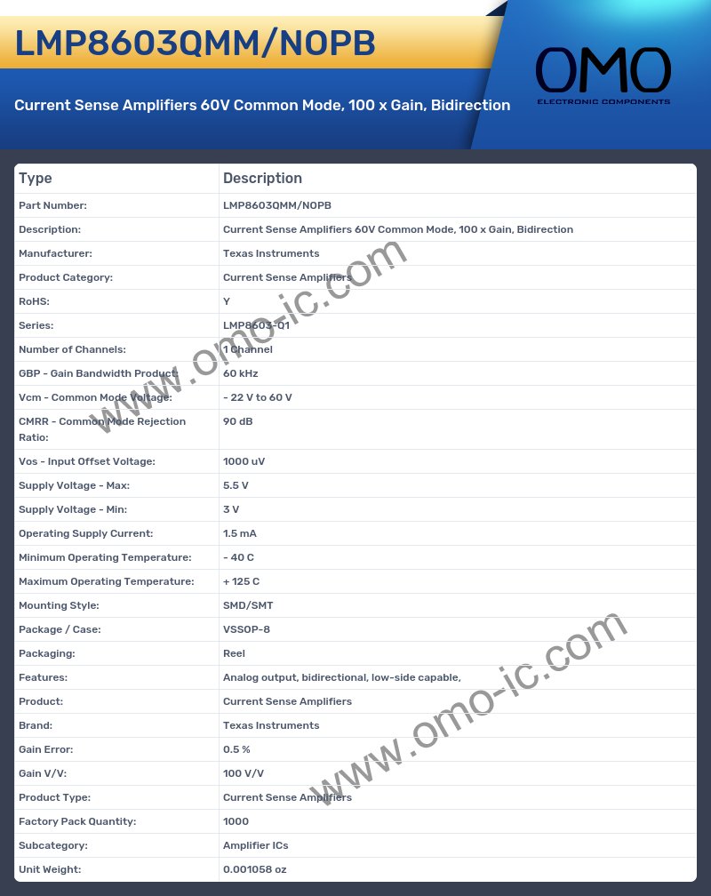 LMP8603QMM/NOPB
