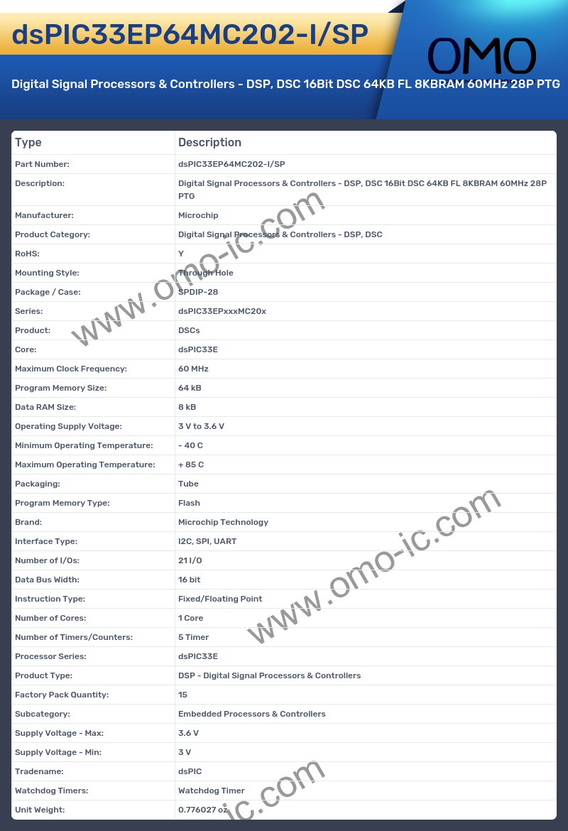 dsPIC33EP64MC202-I/SP