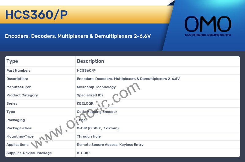HCS360/P
