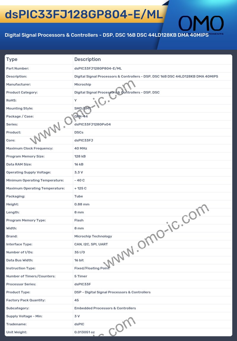 dsPIC33FJ128GP804-E/ML