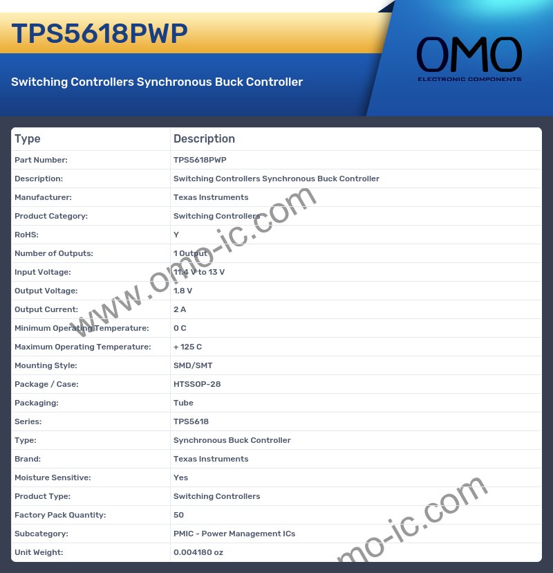 TPS5618PWP