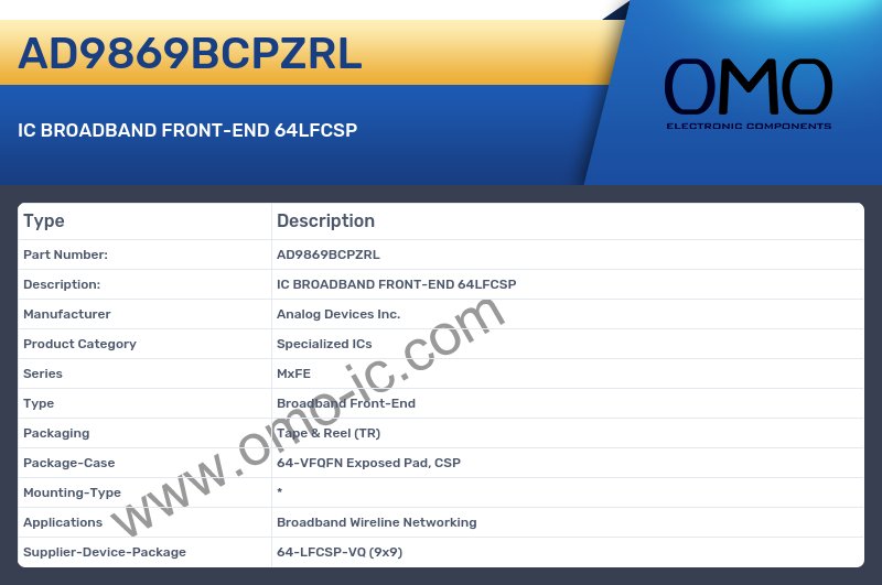 AD9869BCPZRL