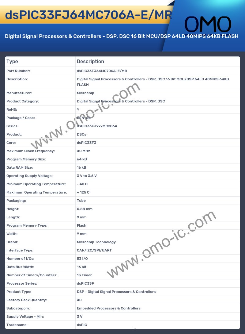 dsPIC33FJ64MC706A-E/MR