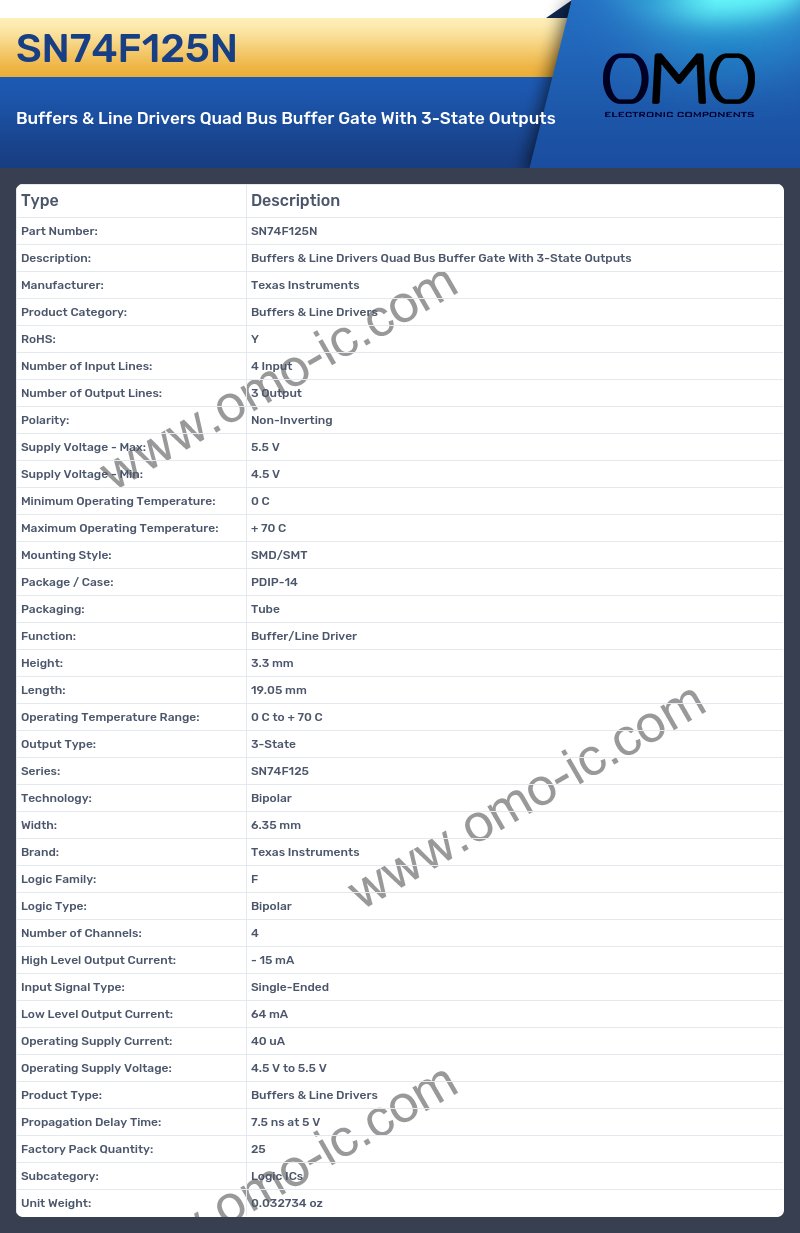 SN74F125N