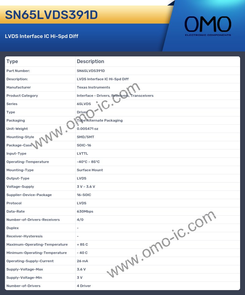 SN65LVDS391D