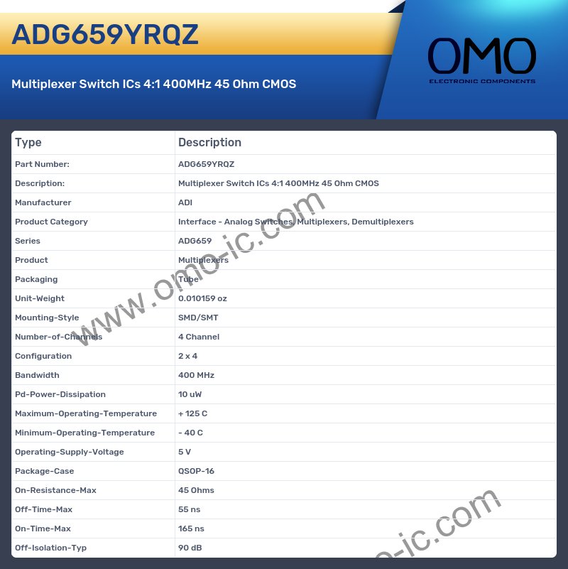 ADG659YRQZ