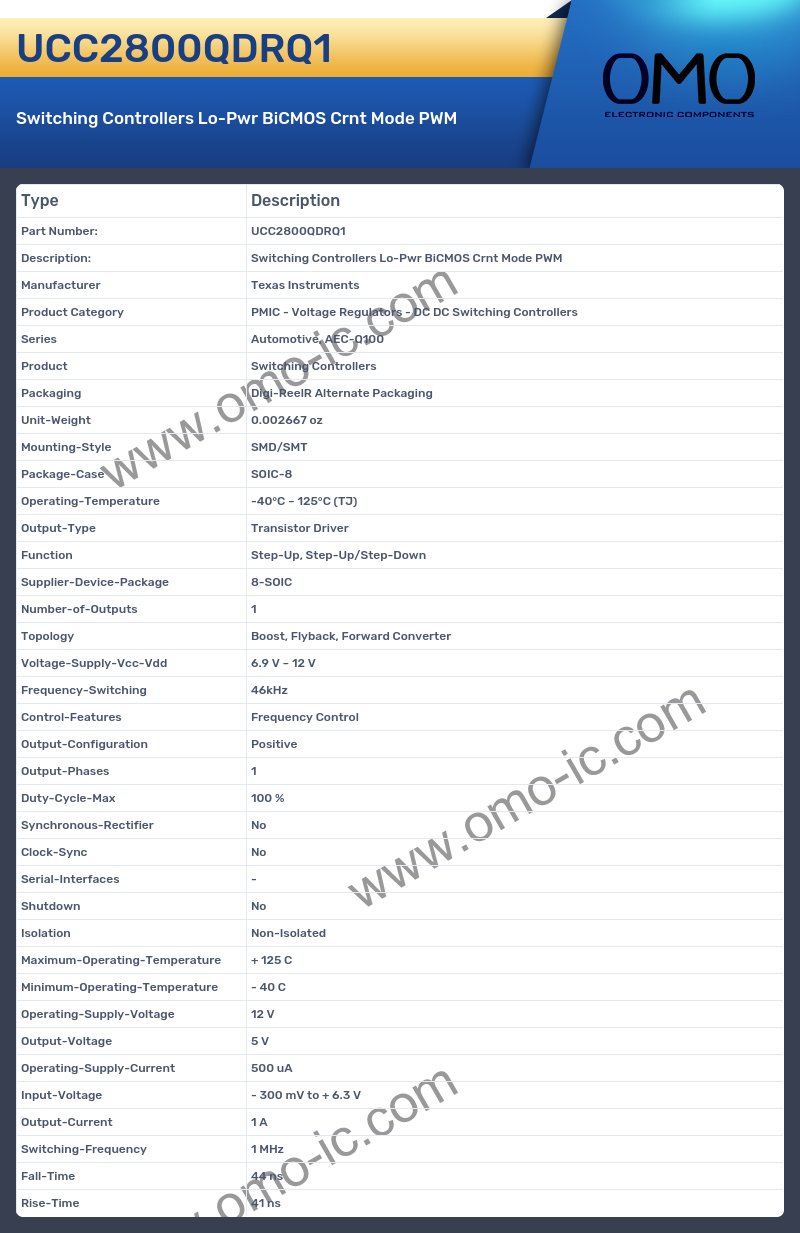 UCC2800QDRQ1