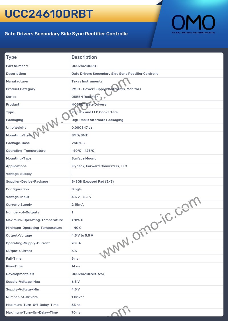 UCC24610DRBT