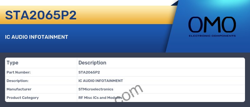 STA2065P2