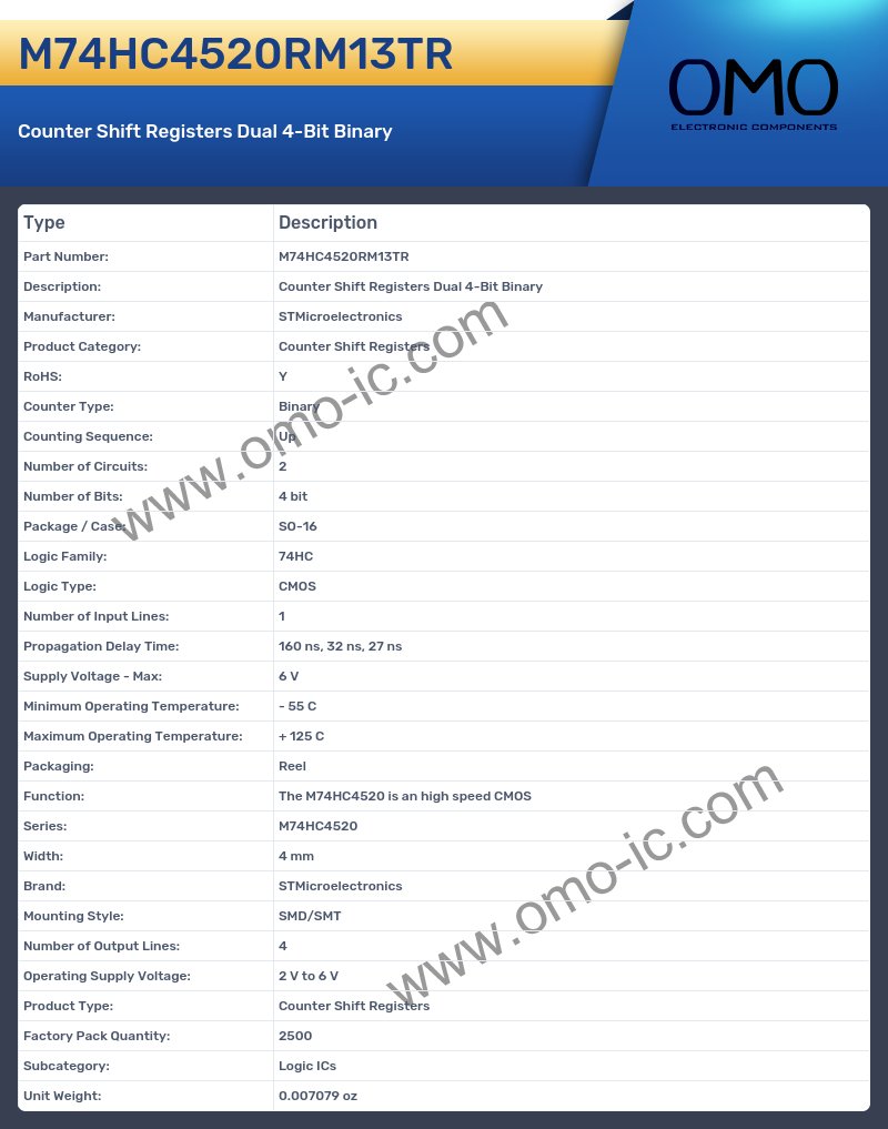M74HC4520RM13TR