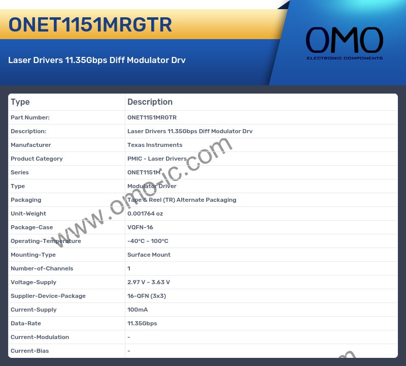 ONET1151MRGTR