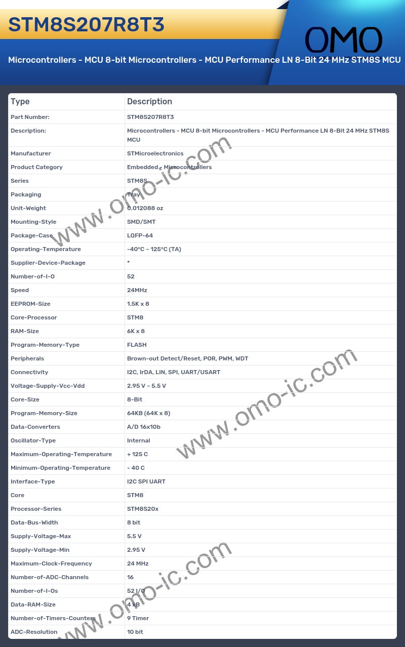 STM8S207R8T3