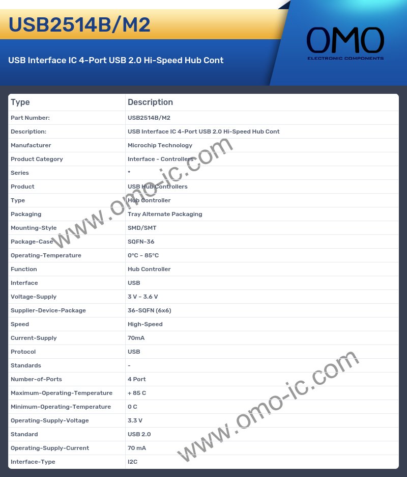 USB2514B/M2