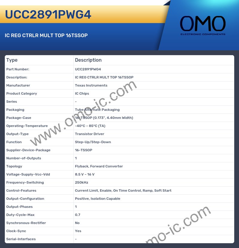 UCC2891PWG4