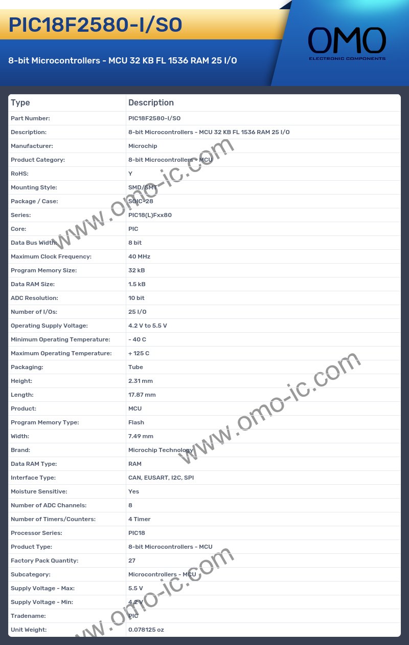 PIC18F2580-I/SO