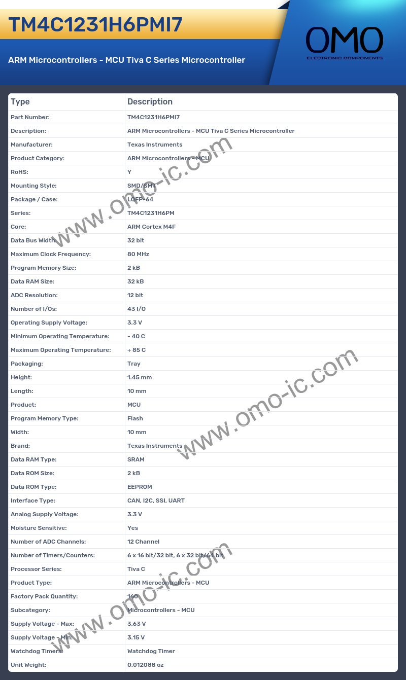 TM4C1231H6PMI7