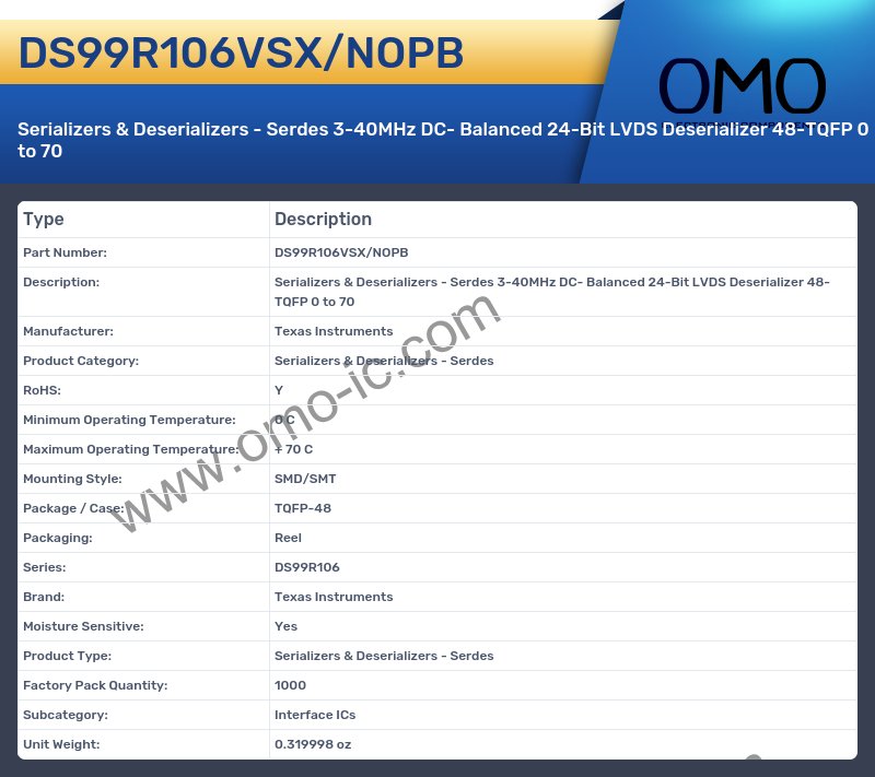 DS99R106VSX/NOPB