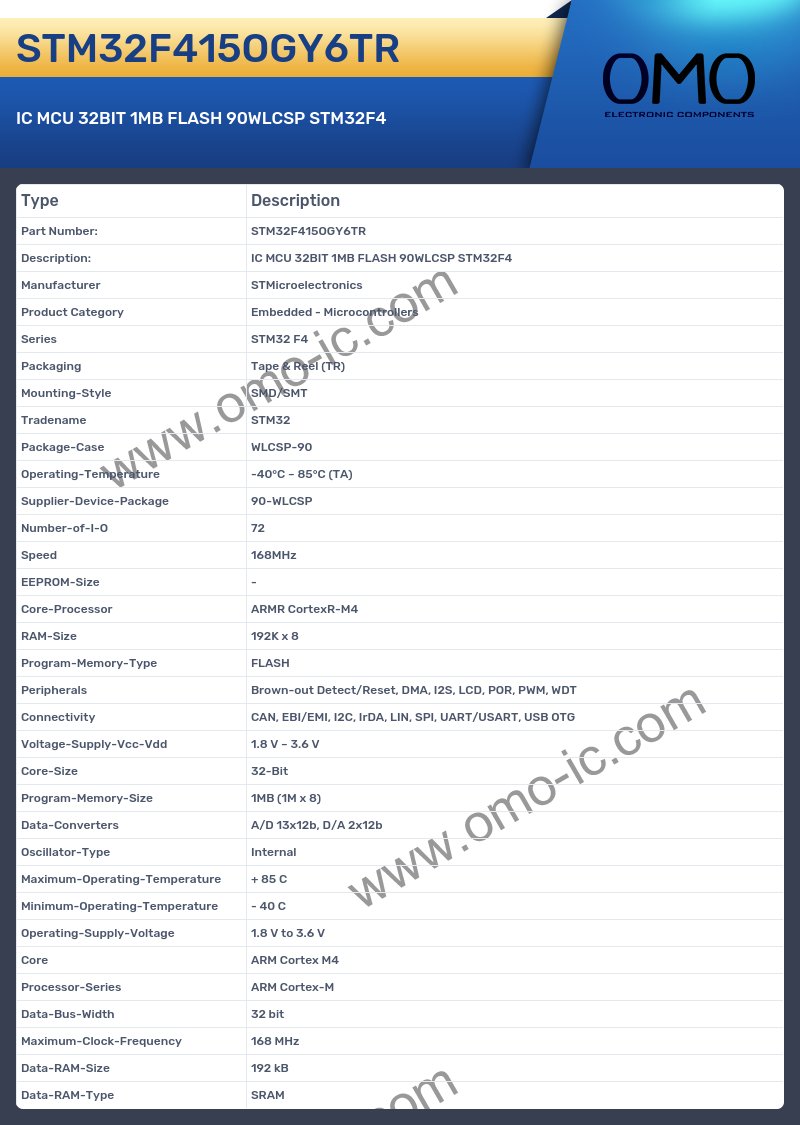 STM32F415OGY6TR