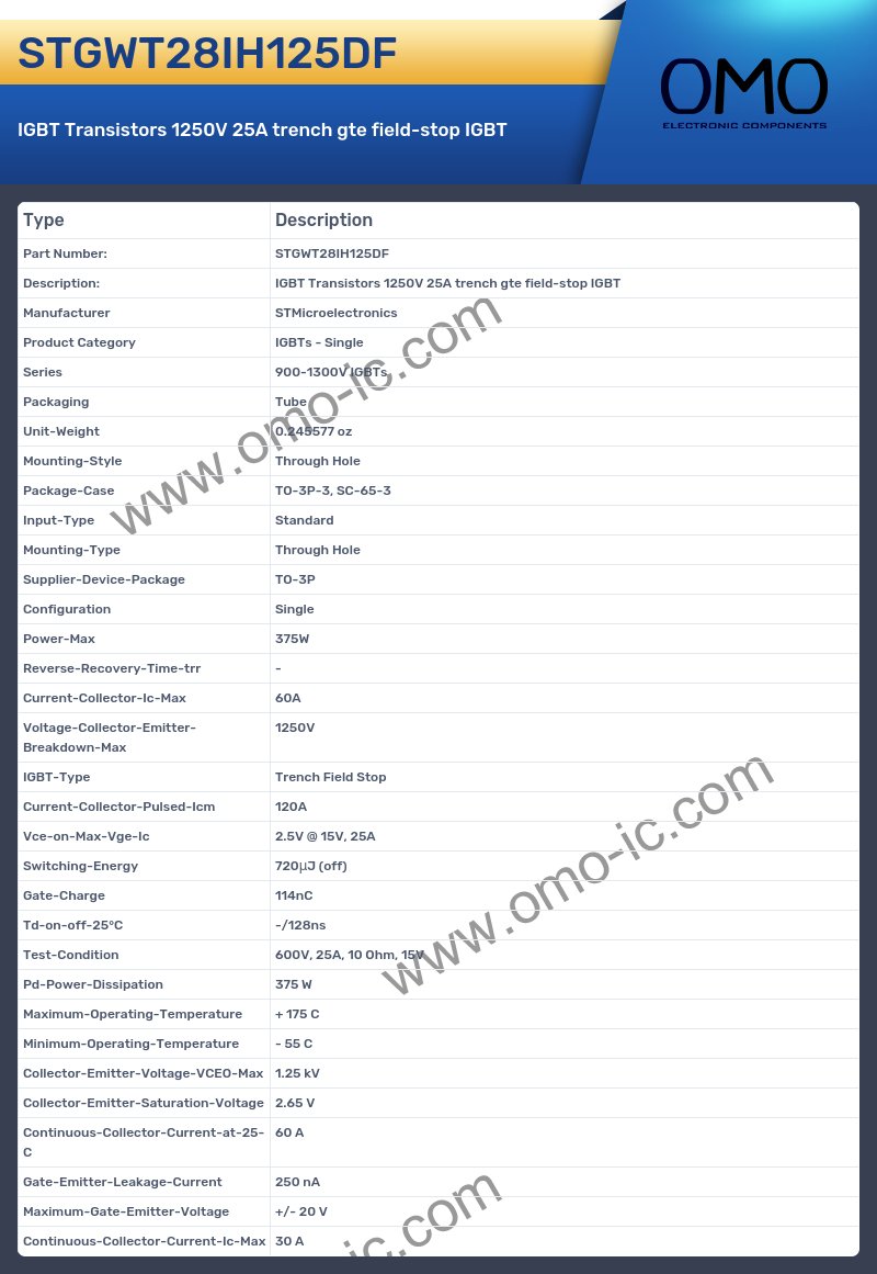 STGWT28IH125DF