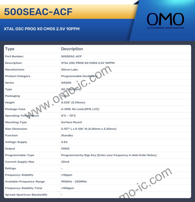 500SEAC-ACF