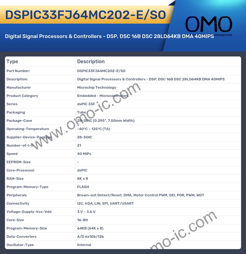 DSPIC33FJ64MC202-E/SO