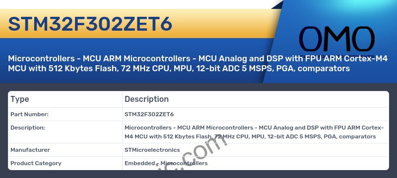 STM32F302ZET6