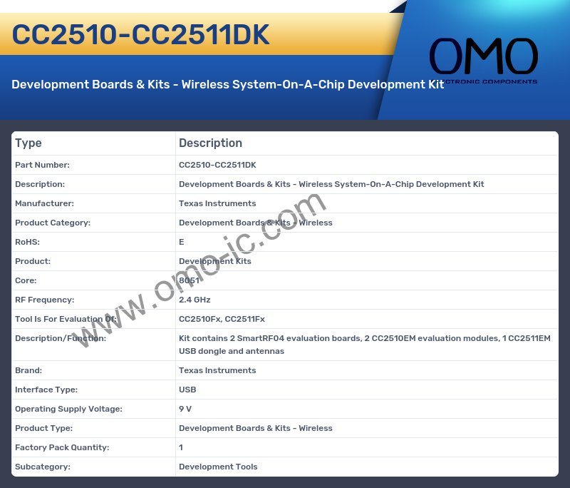 CC2510-CC2511DK